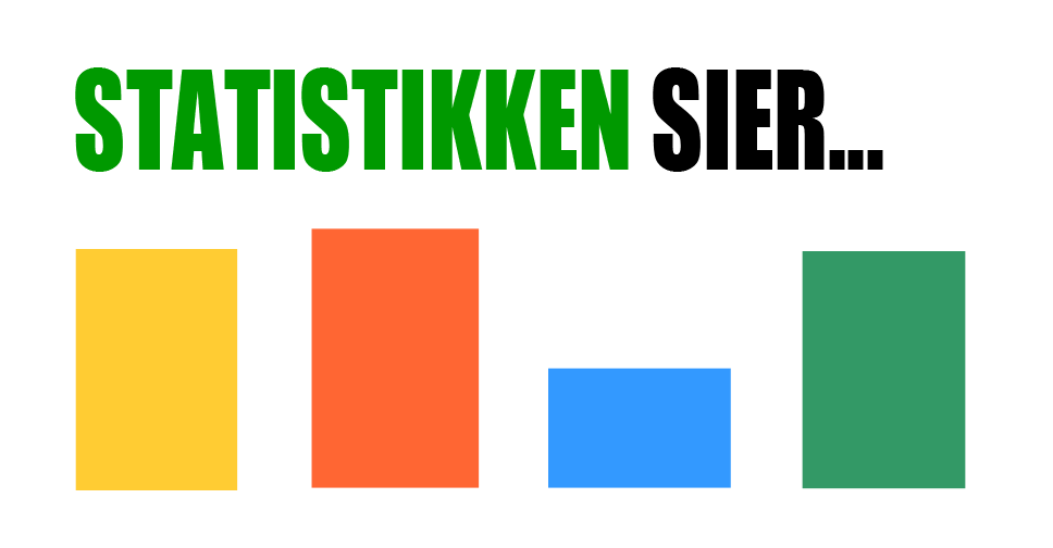Statistikken sier